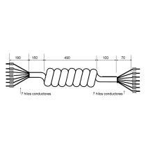 APP MG610111 - CABLE 7x1 mm2