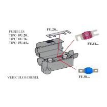 FTC P160 - PORTAFUSIBLE VRH.DIESEL S/FU20